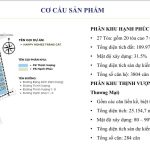 Phân khu Thịnh Vượng [Khu nhà ở thương mại]